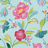 PAINTERLY FLORAL PEEL AND STICK WALLPAPER
